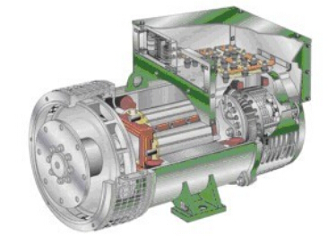 天元发电机内部结构图